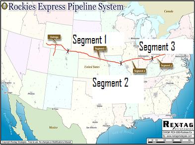 rex-pipeline.jpg